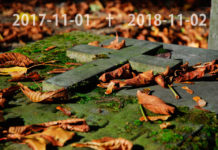 Odeszli do Domu Ojca RIP
